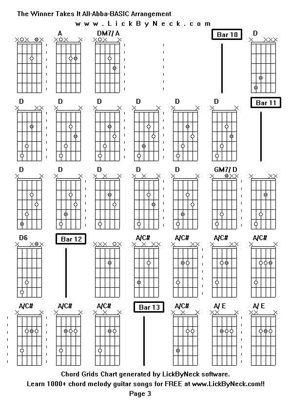 Chord Grids Chart of chord melody fingerstyle guitar song-The Winner Takes It All-Abba-BASIC Arrangement,generated by LickByNeck software.